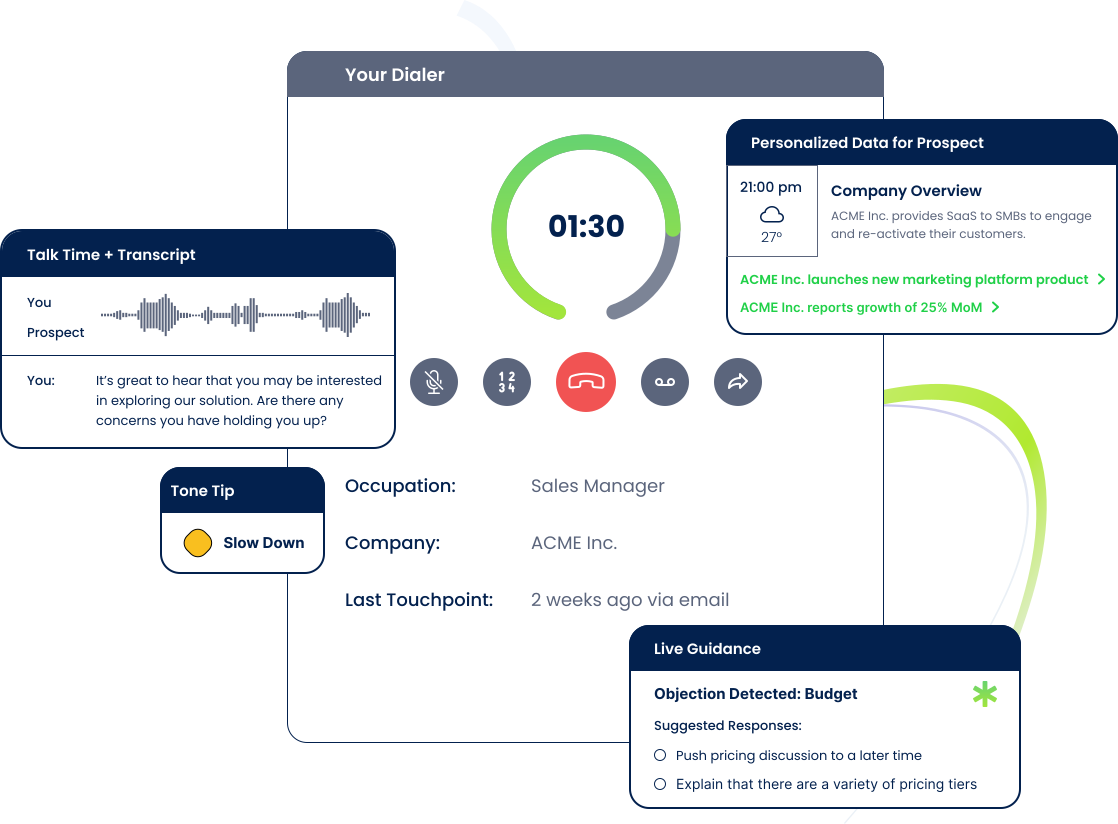 Introducing Trellus AI