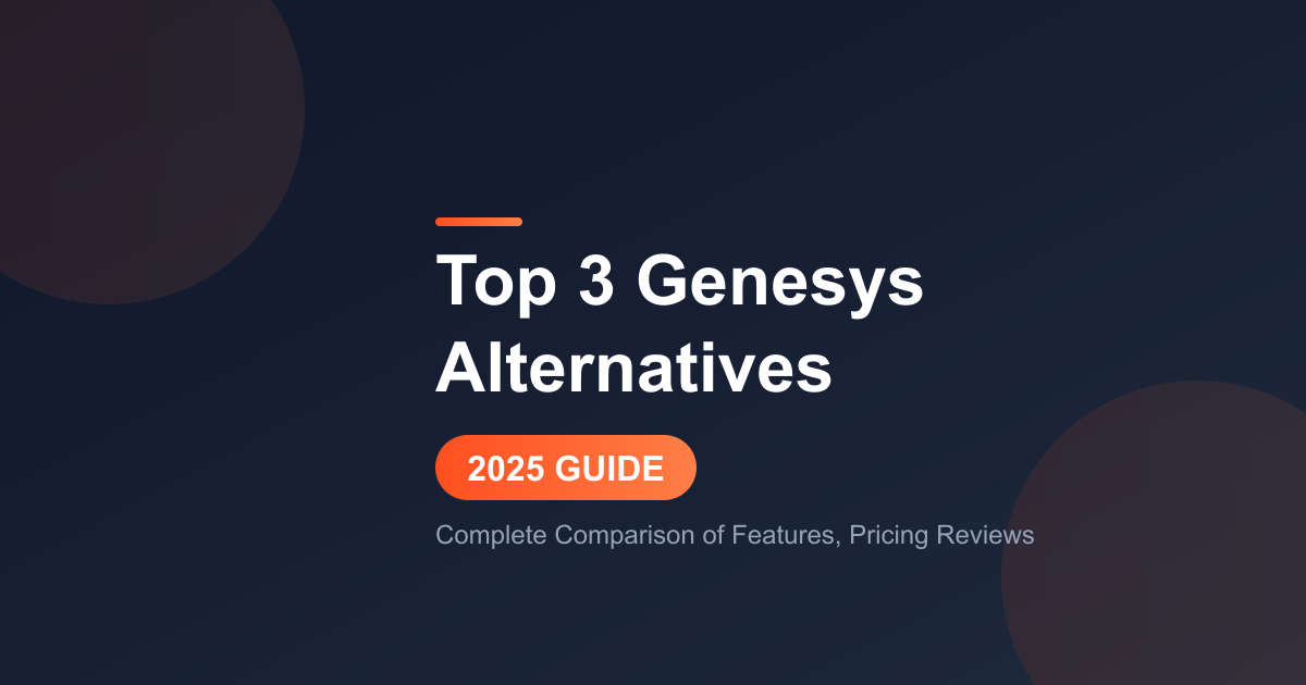 Top Genesys Alternatives and Competitors in 2025