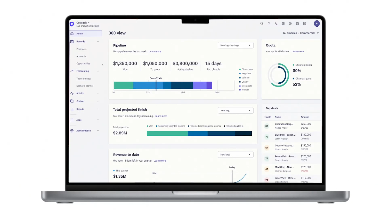 Outreach.io Review: The Most Complete Outreach Tool for 2025?