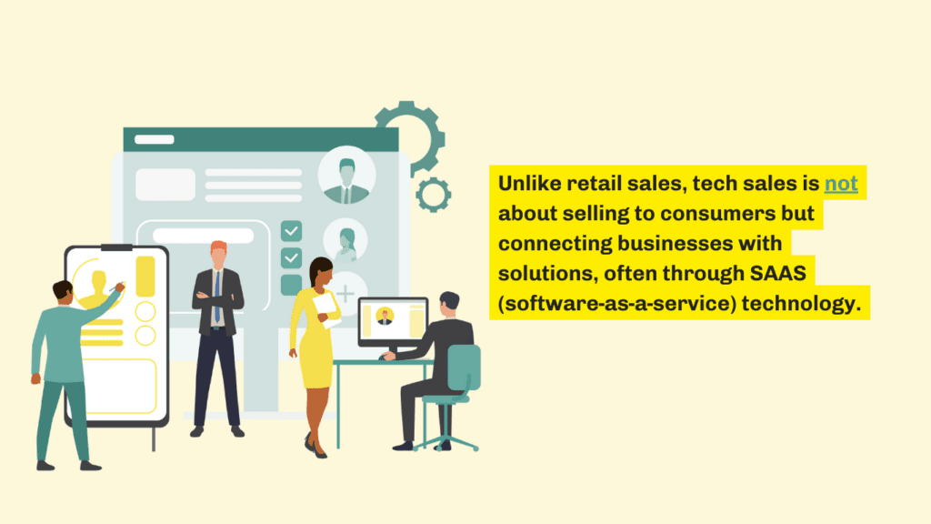 Five common challenges in B2B tech sales and how to overcome them • Palette Skills