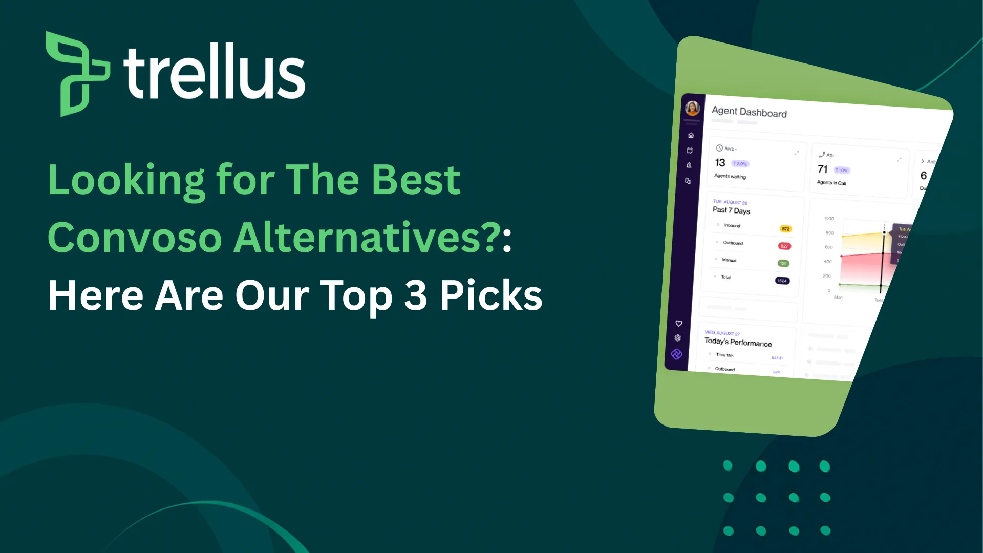 9 Best Convoso Alternatives in 2026: Dialer Software with Better CRM Integration and Pricing