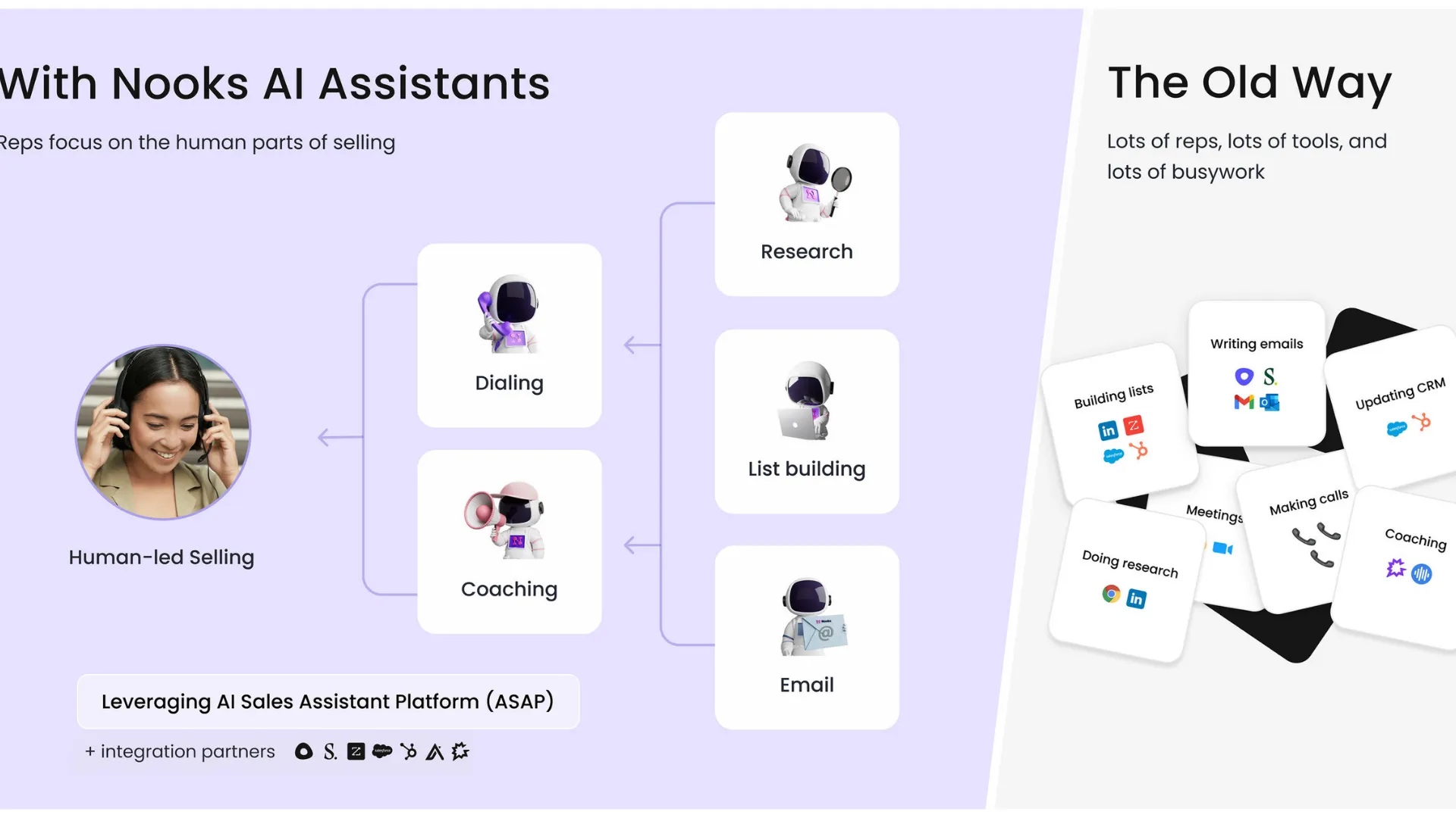 Nooks — Best for AI-Driven Calling and Coaching