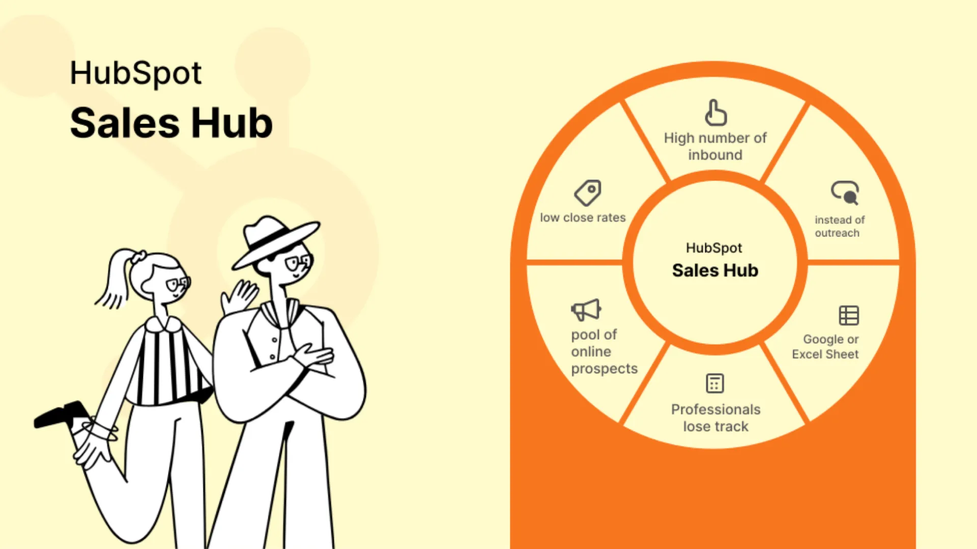 HubSpot Sales Hub (Breeze)