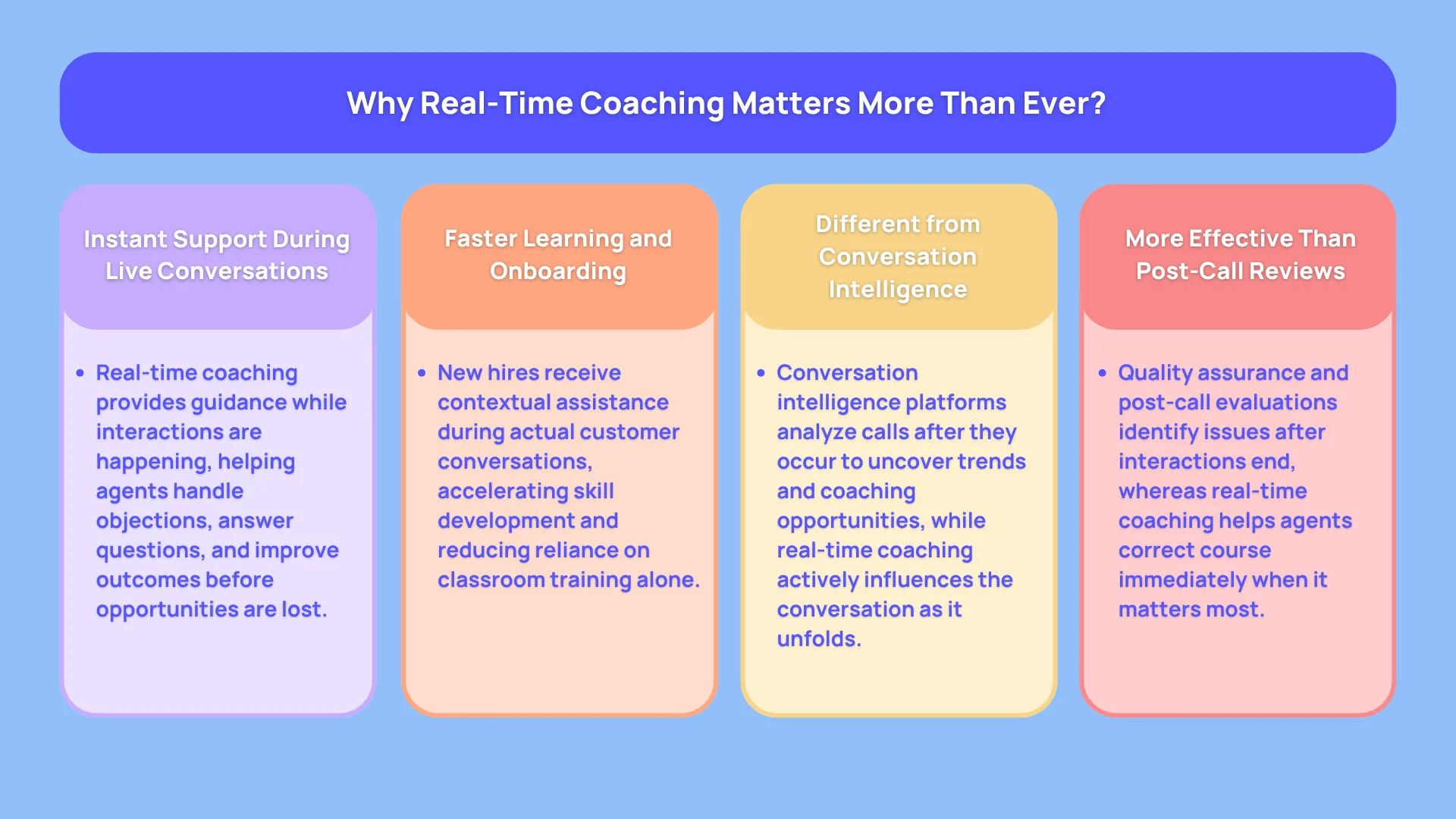 Why Real-Time Coaching Matters More Than Ever?