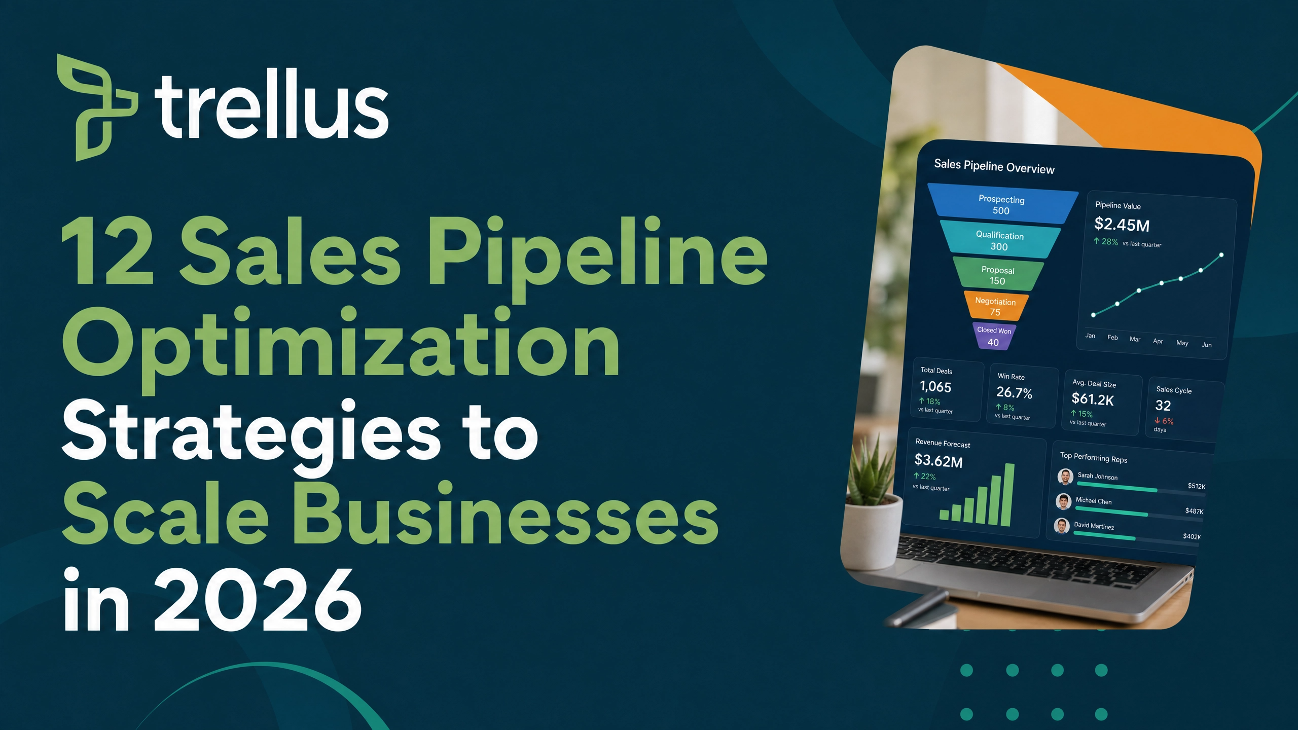 12 Sales Pipeline Optimization Strategies to Scale Businesses in 2026