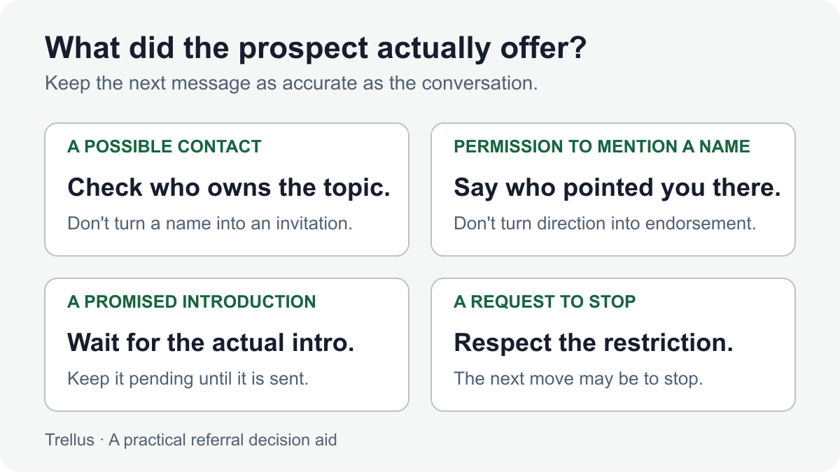 A Prospect Sends You to a Colleague: What to Say Next