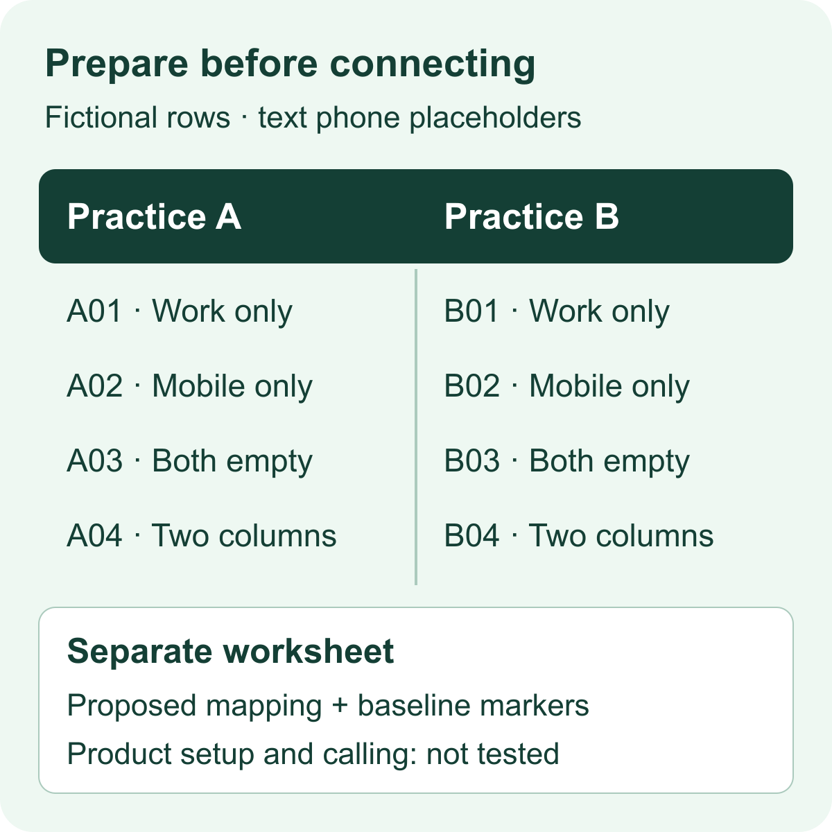 Prepare a Google Sheets Sample for Trellus with Fictional Rows