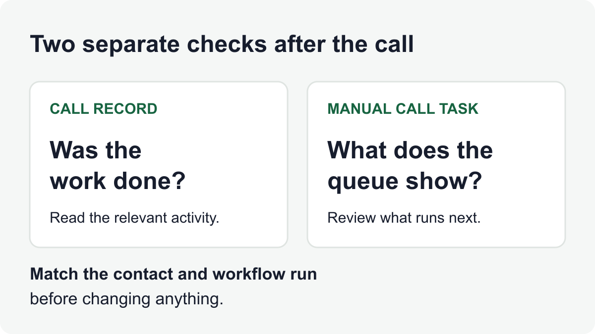 Diagnose a Pending Manual Call Task in GoHighLevel